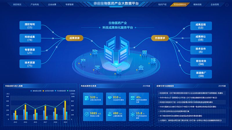 食品PCR检测：如何评估报价单的合理性与准确性**